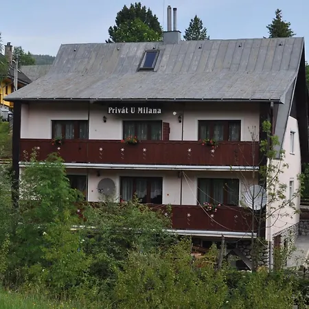 Apartament Privat U Milana Hlavna 316 Ždiar